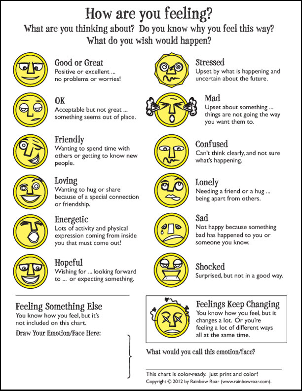 emotions faces chart pdf